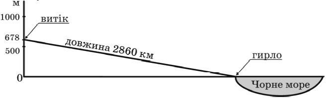 0201j7ss-309a-664x198.jpg