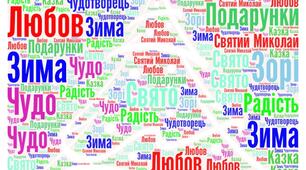 Хмара слів : День Святого Миколая"