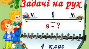 Діагностувальна робота №5 у 2-х варіантах "Швидкість. Відстань. Час. Задачі на рух" з математики для 4 класу