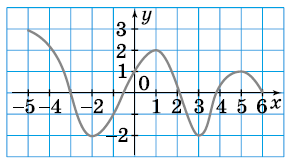 0201k060-4bda-323x182.png