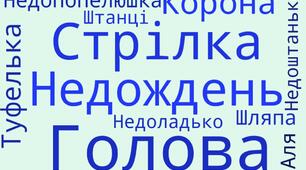 Гра " Бюро знахідок " для вивчення творчості Галини Малик за повістю "Аля у країні Недоладії "