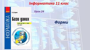 Форми