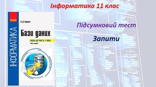 Запити
