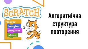 Тестування з теми: "Алгоритмічна структура повторення". ІІІ частина