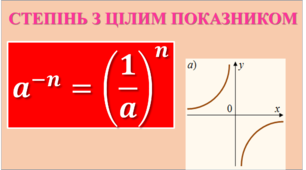 Степінь з цілим показником.Стандартний вигляд числа