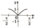 0201kb1a-2527-145x115.png