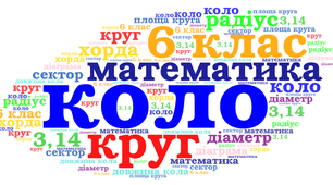 Коло і круг. Круговий сектор.