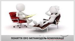Поняття про метамодель комунікації.