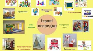 Ігрове середовище в ЗДО