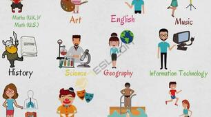 Wider World 1 Unit 4 School subjects