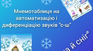 Мнемотаблиця на автоматизацію та диференціацію звуків "С-Ш"