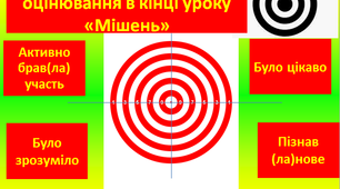 Техніка формувального оцінювання «Мішень»