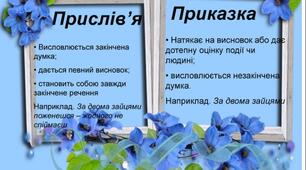 "Відображення в прислів'ях і приказках мудрості народу"