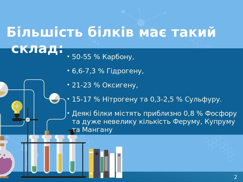 50-55 % Карбону, 6,6-7,3 % Гідрогену, 21-23 % Оксигену, 15-17 % Нітрогену та 0,3-2,5 % Сульфуру. Деякі білки містять приблизно 0,8 % Фосфору та дуж...
