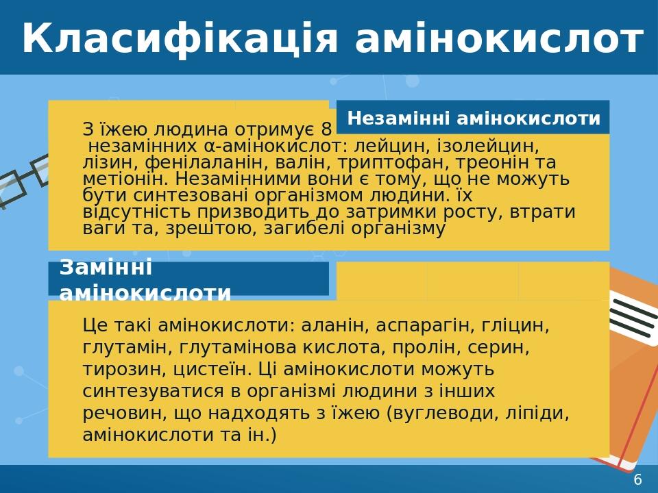 Класифікація амінокислот Це такі амінокислоти: аланін, аспарагін, гліцин, глутамін, глутамінова кислота, пролін, серин, тирозин, цистеїн. Ці амінок...
