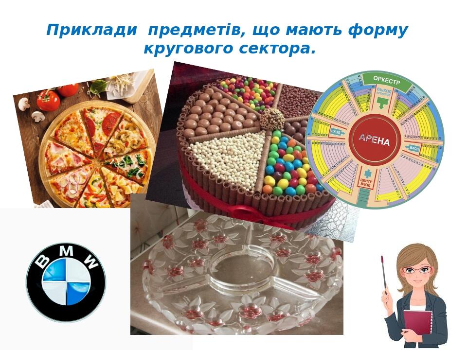 Приклади предметів, що мають форму кругового сектора.