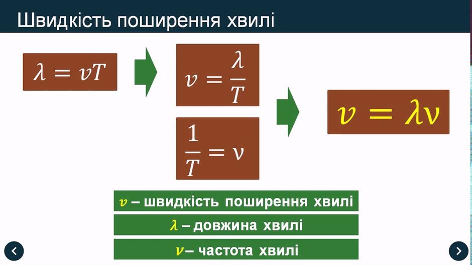 Виникнення та поширення механічних хвиль. Фізичні величини, які  характеризують хвилі - YouTube
