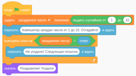 Ксюша загадала число. Угадать число которое загадал пользователь. Scratch циклы. Программа Угадай число. Как отгадать загаданное число от 1 до 100.