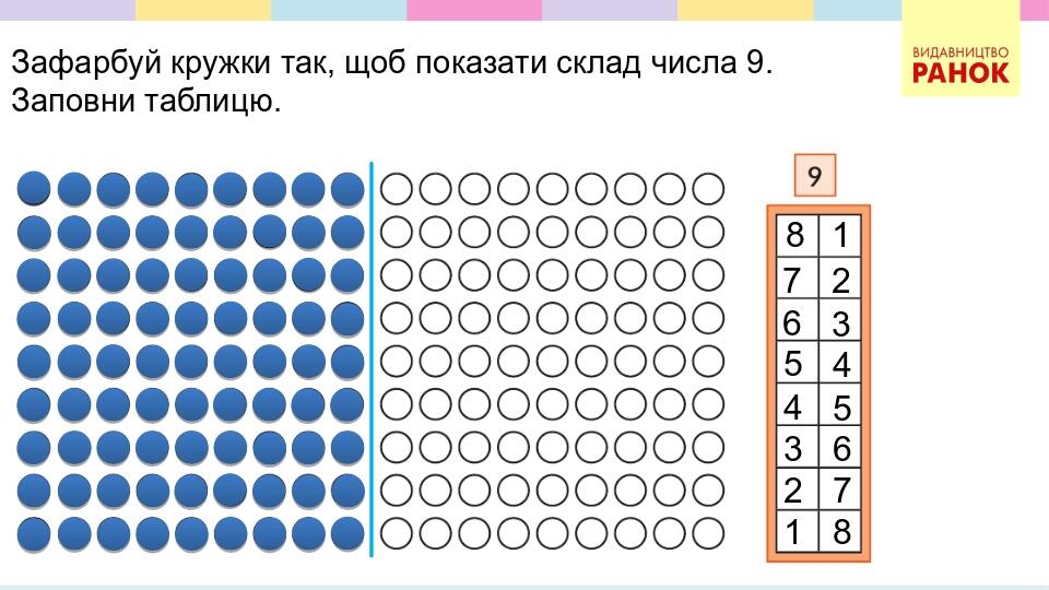 Из натурального трехзначного числа удалить заданную цифру число и цифру вводить с клавиатуры