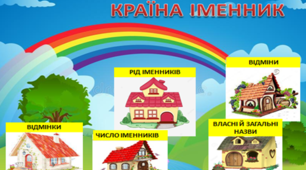 Презентація .6 клас ."Поділ іменників на відміни та групи"
