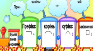 "Будова слова"