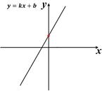 0201l1i4-7b15-145x129.jpg