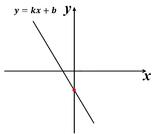 0201l1ig-90ad-153x134.jpg