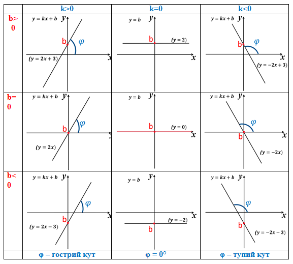 0201l1n3-6edf-577x519.png