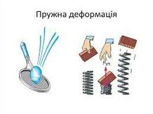 Деформація - презентация онлайн