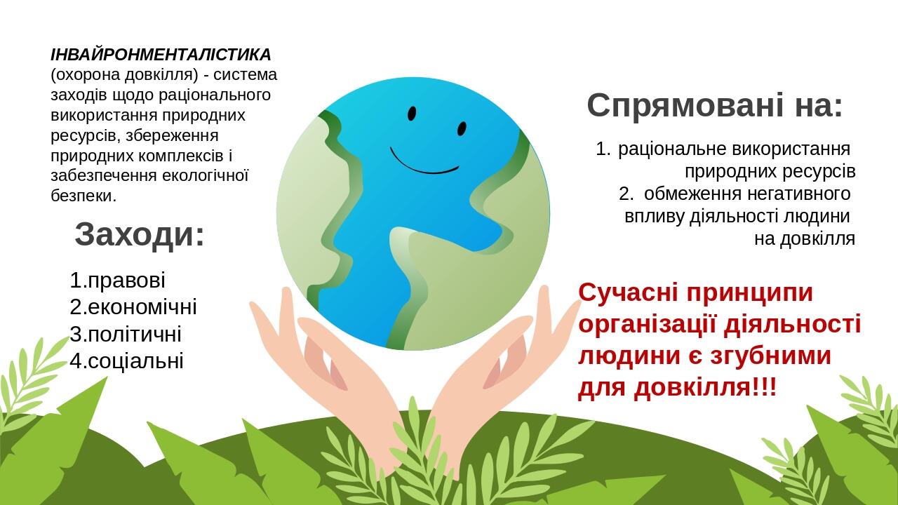 Заходи: правові економічні політичні соціальні Спрямовані на: раціональне використання природних ресурсів обмеження негативного впливу діяльності л...