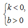 0201l22k-195e-57x56.png