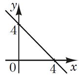 0201l25j-6c7a-165x157.png