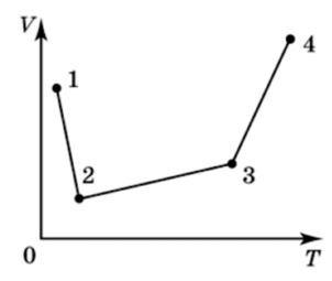 0201l4pm-21f1-302x255.png