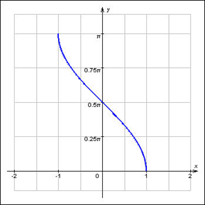 0201l5fc-d206-289x289.png