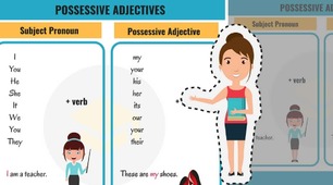 Possessive adjectives
