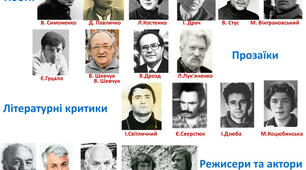 (Копія) 11  клас. Дисидентський рух в Україні.