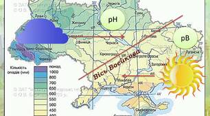Підсумковий тест "КЛІМАТ УКРАЇНИ"