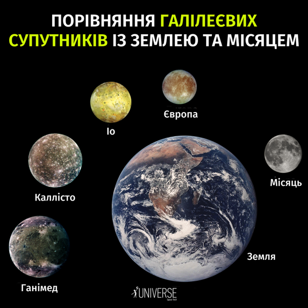 На зображенні може бути: текст
