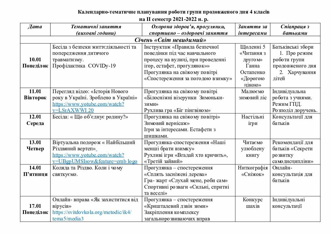 Календарно-тематичний план групи продовженого дня на ІІ семестр 2021