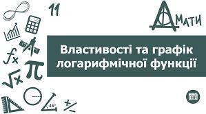  Властивості та графік логарифмічної функції