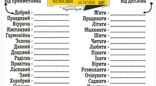 Картка тренажера "Утворюємо іменники"