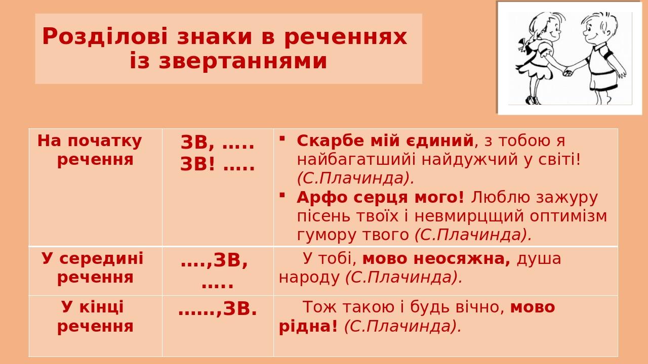 Розділові знаки в реченнях із звертаннями На початку речення ЗВ, ….. ЗВ! ….. Скарбе мій єдиний, з тобою янайбагатшийінайдужчий у світі!(С.Плачинда)...