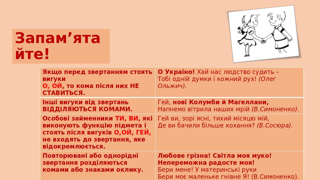 Запам’ятайте! Якщо перед звертанням стоятьвигуки О, ОЙ, то кома після нихНЕ СТАВИТЬСЯ. О Україно!Хай нас людство судить – Тобі одній думки і кожний...