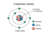Электронное строение атома