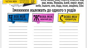 Картка тренажера "Рід іменника. Групую слова"
