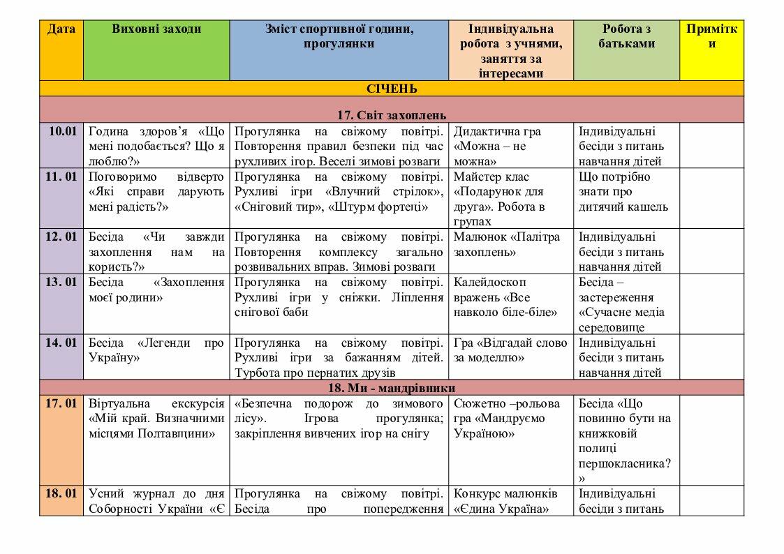 План мо начальных классов на 2022 2023 учебный год по стандартам третьего поколения