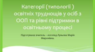 Категорії (типології ) освітніх труднощів у осіб з ООП та рівні підтримки в освітньому процесі