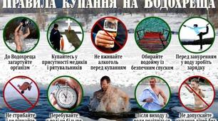 Стаття. Тема: "Правила поведінки під час купання на Водохреща".