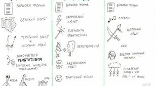 Презентація на тему "Тарас Шевченко «Мені тринадцятий минало», «Тополя»