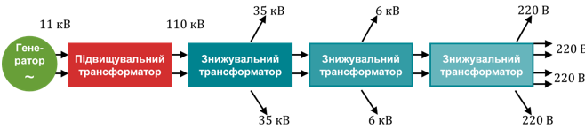 0201lm3e-41ec-658x146.png